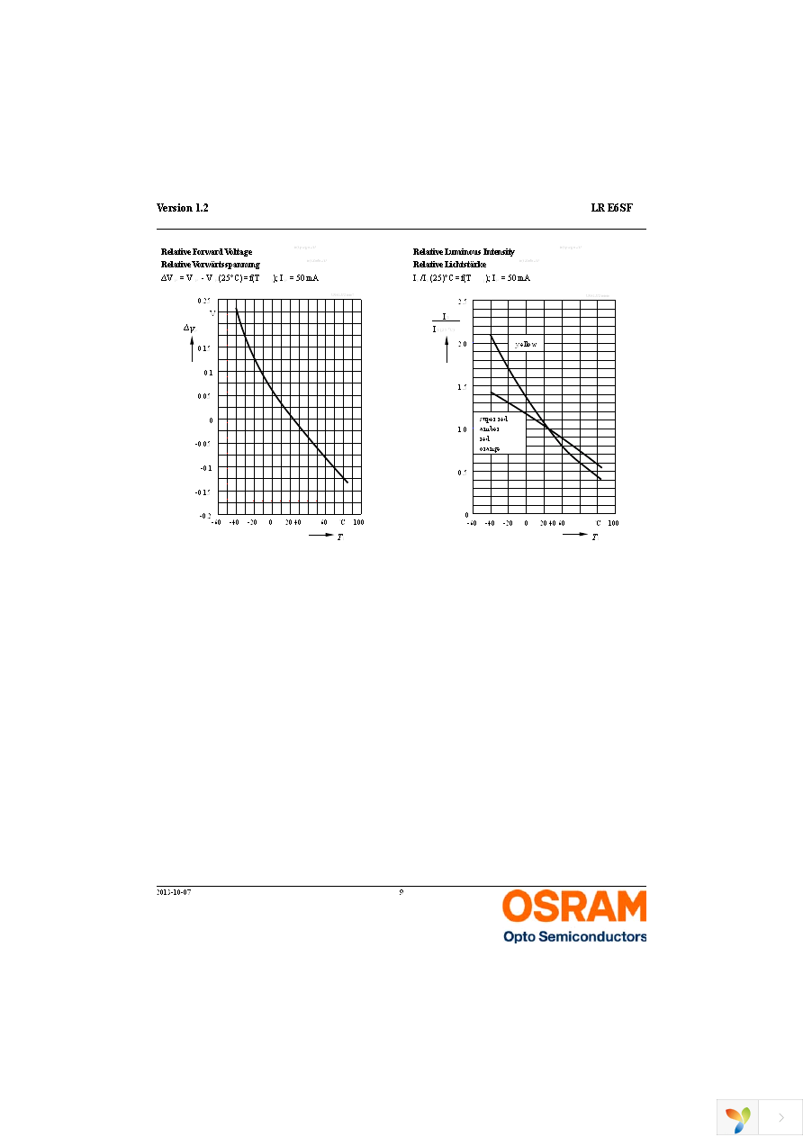 LR E6SF-ABCA-1-1-Z Page 9